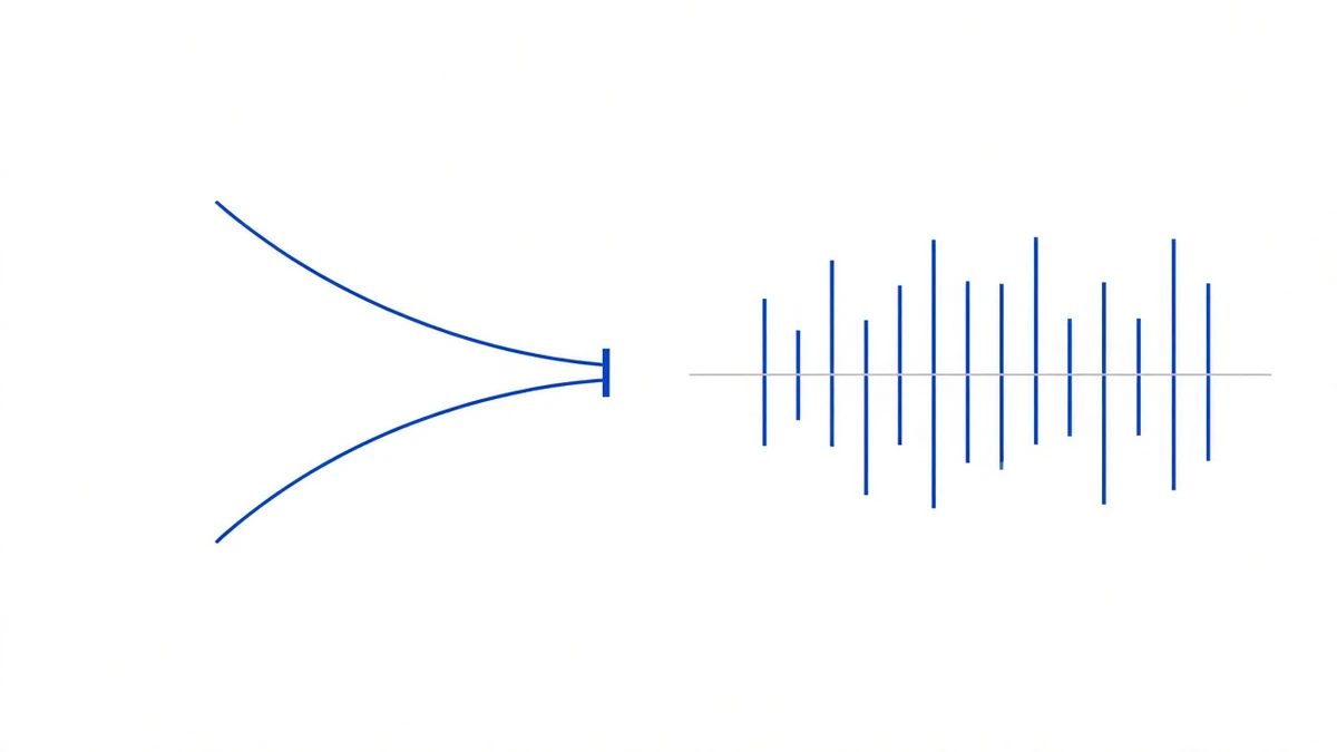 Diagram: on the left two curves start wide apart, taper together and meet at a single vertical stop marker; on the right a horizontal baseline carries evenly spaced thin bars of uneven height, several dropping below the line