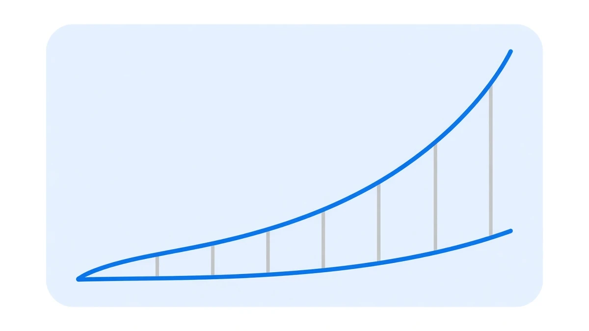 The gap between the two conventions opening over time