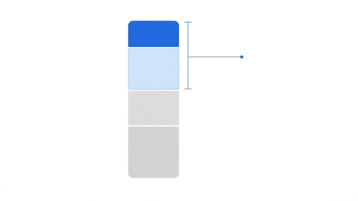 Diagram: a single tall vertical rounded bar divided bottom to top into four segments by thin white gaps — the bottom two in two shades of grey, the third pale blue with a thin blue outline, and a small solid deep blue segment at the very top; to the right of the bar a blue bracket spans exactly the top two segments and extends into a thin horizontal line ending in a small blue dot
