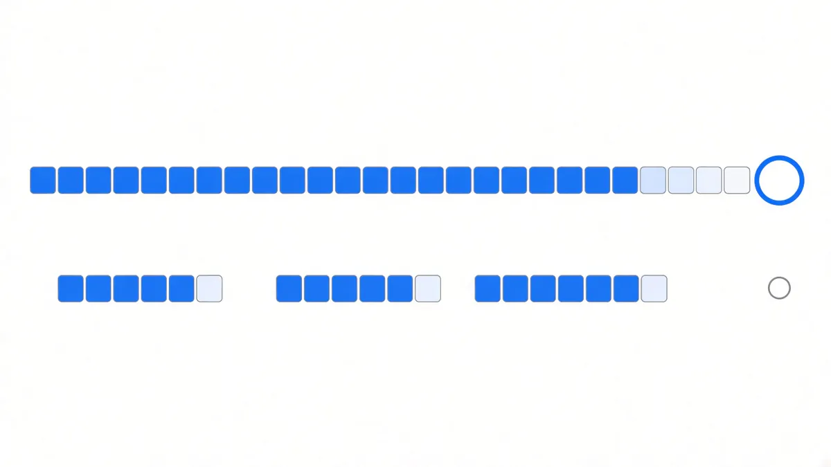 Diagram: two horizontal rows of small squares; the top row is continuous and fills the full width, the bottom row is broken into three short segments totalling less than half that length, with a large circle ending the top row and a much smaller one ending the bottom