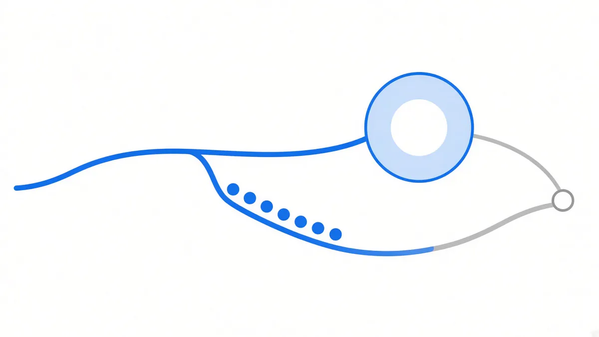 Diagram: a main path extending right to a terminal ring, with a branch curving downward carrying seven evenly spaced dots, both paths converging into a single outward opening
