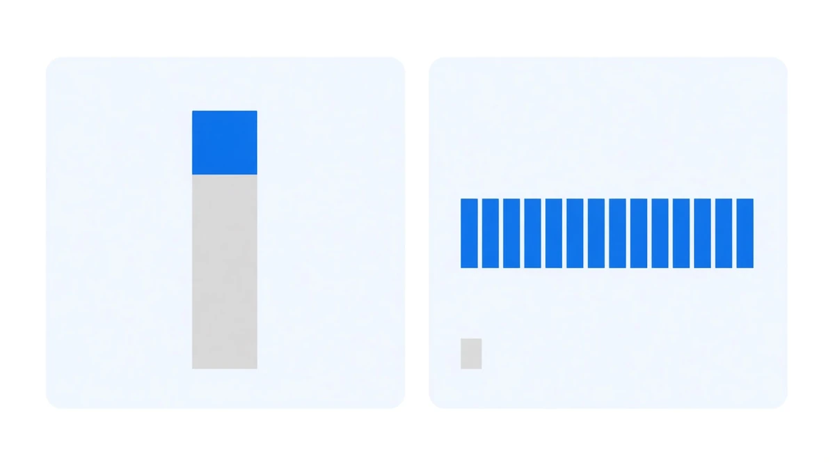 Diagram: two side-by-side pale blue panels; in the left one a short blue bar sits on top of a much longer grey bar, in the right one the same short blue bar is followed by a long row of identical blue bars while the single grey bar is small