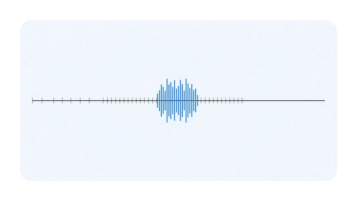 Diagram: a horizontal number line carrying dense vertical tick marks, most of them packed into a narrow band in the middle, with a few isolated grey ticks scattered far out to the left and the ticks on the right sitting much closer to the main body