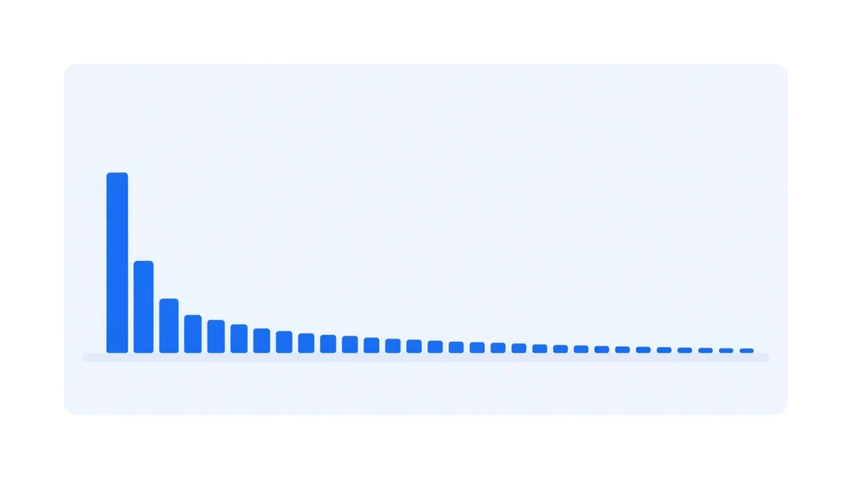 Distribution of negative run lengths