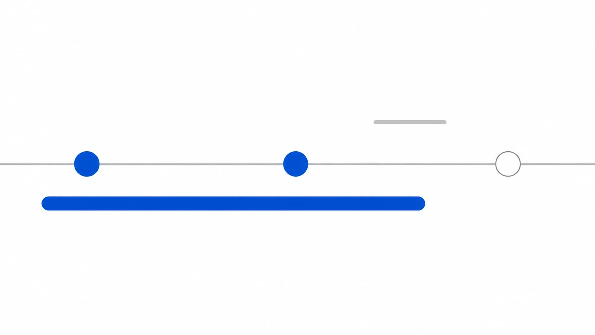 Diagram: three settlement points evenly spaced on a horizontal time axis, the first two solid dots and the last a hollow circle; above, a short pale grey bar sits entirely in the gap between the middle and right points, touching neither; below, a long blue bar runs from the far left across both solid dots and stops short of the hollow one