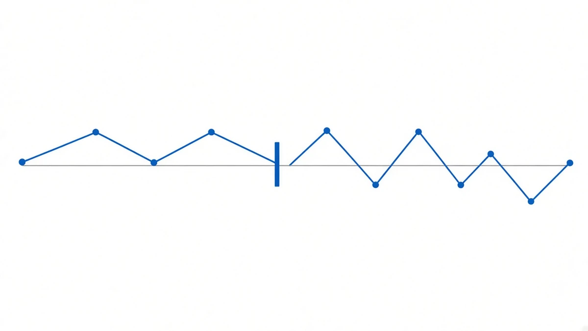 Diagram: on the left a polyline runs right into a vertical stop marker where it meets a flat reference line; on the right a polyline oscillates around the same reference line and keeps extending, with evenly spaced dots at each turn