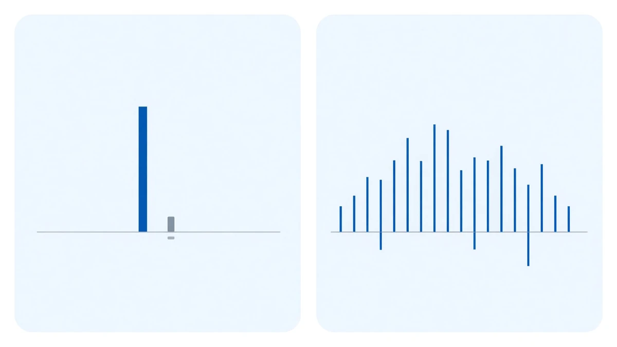 Diagram: two side-by-side pale blue rounded panels; the left holds a single short bar with a stop marker, the right holds a row of uneven thin bars along a baseline with several hanging below it