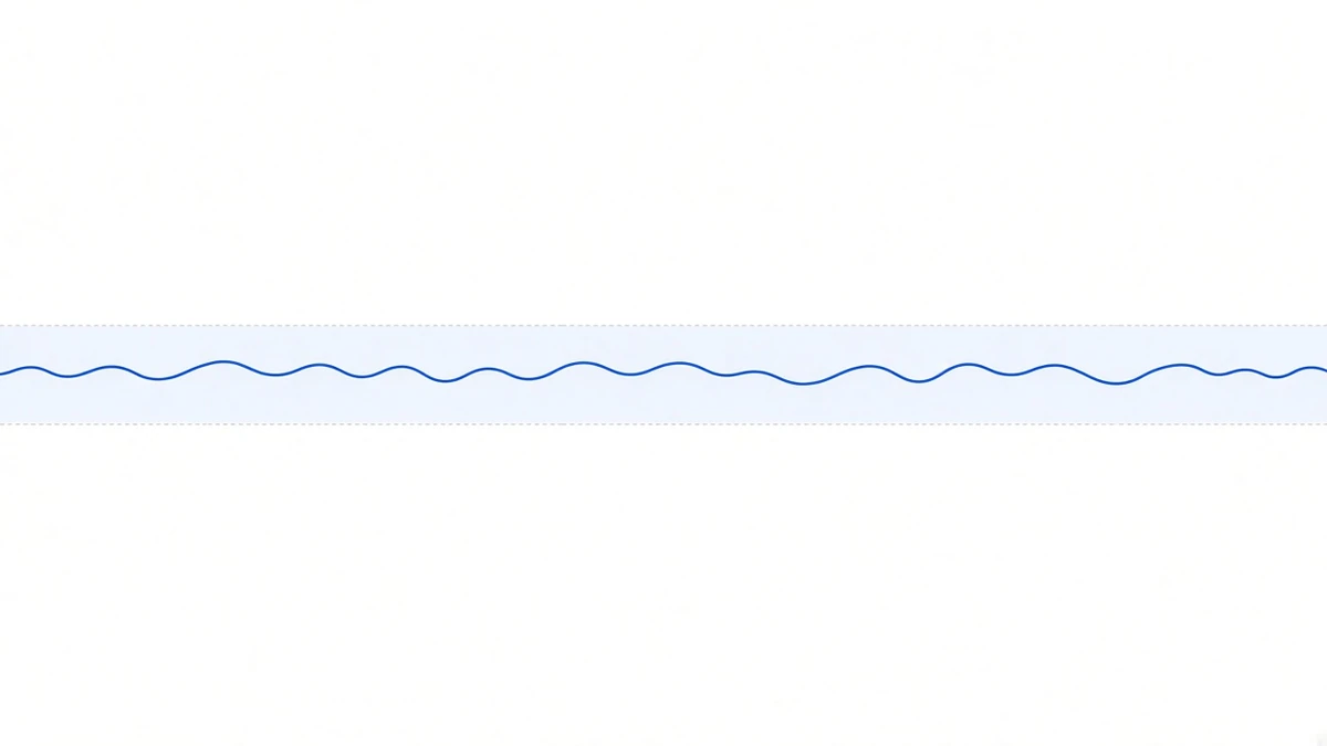 Diagram: a thin blue line rippling gently left to right inside a narrow pale blue horizontal corridor, never leaving it, with a faint boundary line along each edge