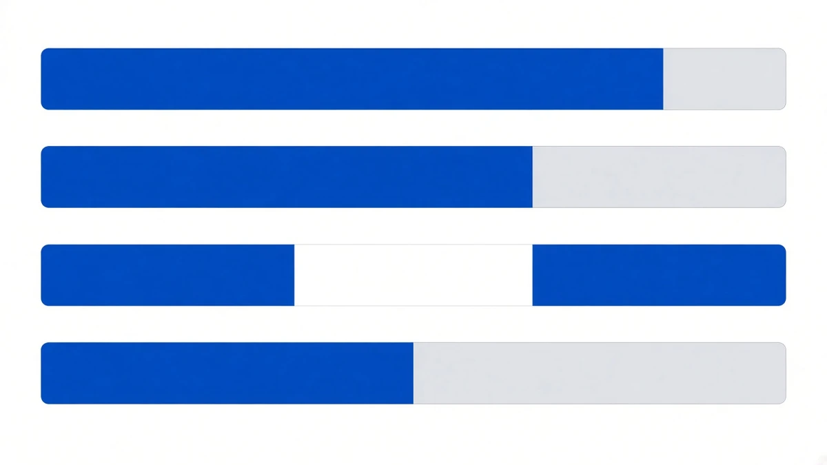 Diagram: four horizontal bars stacked vertically, each split between deep blue and pale grey in different proportions; the third has a large blank gap through its middle, the fourth is split almost evenly