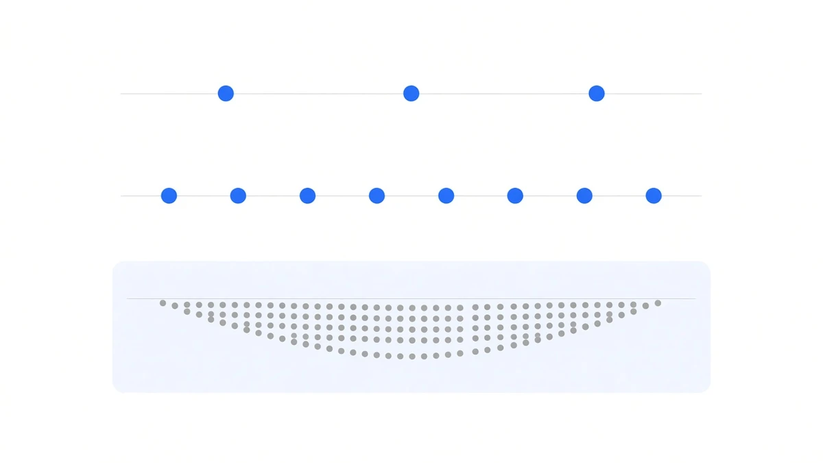 Diagram: three parallel horizontal lines stacked vertically; the top one carries three widely spaced blue dots, the middle one a denser evenly spaced row, and the bottom one sits inside a pale blue panel where a dense field of grey dots sags downward into an arc