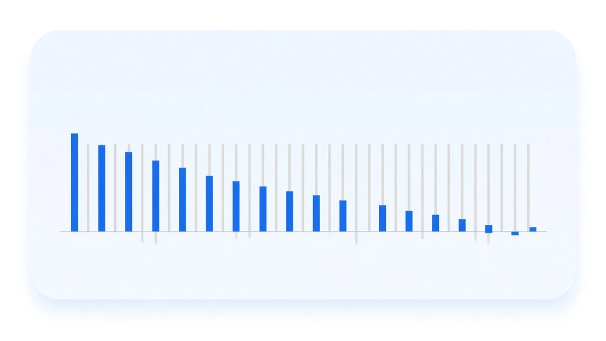 Illustration: on a pale blue panel, a row of blue bars steps down in height from left to right; near the right end one blue bar dips just below the baseline and the last one stands back above it; behind them sits a wide field of grey bars of similar height, only a handful of which fall slightly below the line