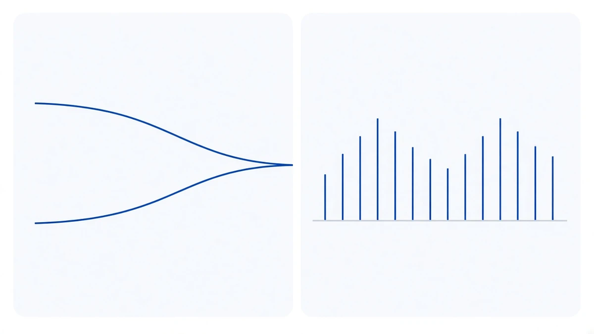 Diagram: two pale blue rounded panels side by side; the left shows two curves converging to a single meeting point, the right shows a row of uneven short bars standing on a flat baseline