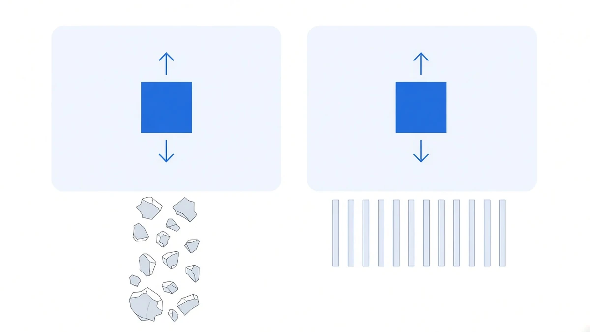 Diagram: two pale blue rounded panels, each with a block held between two opposing arrows to show a hedge; beneath the left panel hangs a string of uneven fragments, beneath the right panel sits a row of equal-height bars