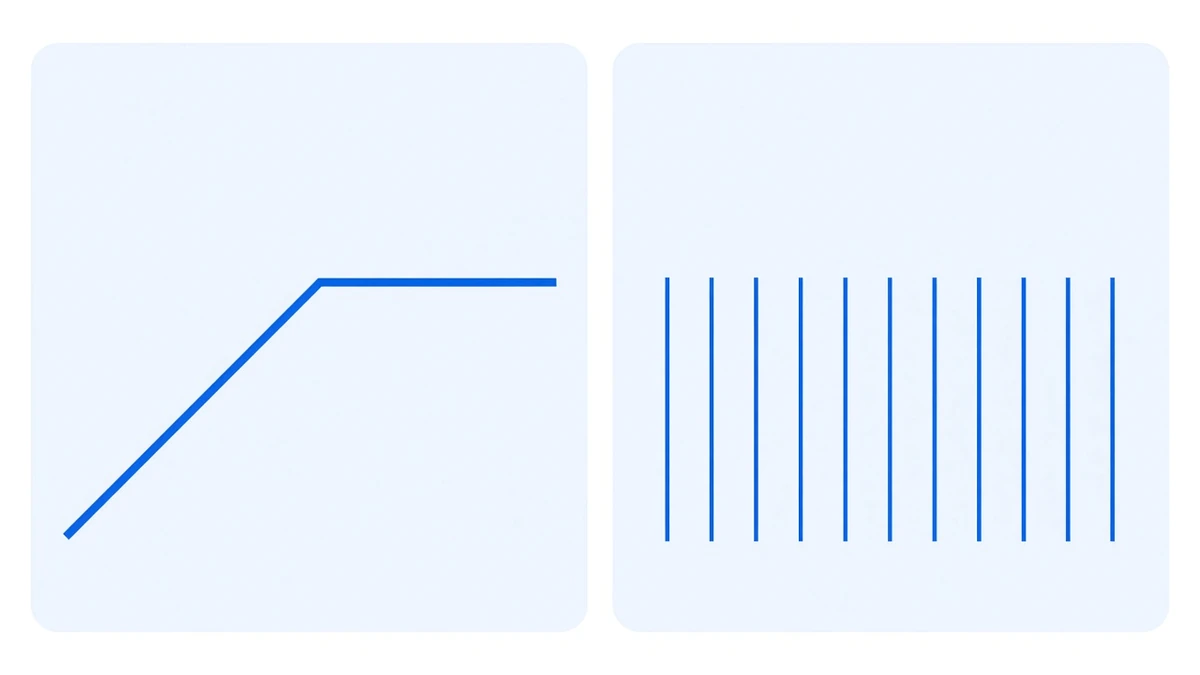Diagram: on the left a kinked payoff line that flattens into a horizontal cap after the kink and keeps sloping down on the other side; on the right a row of equal-height, evenly spaced bars with no kink