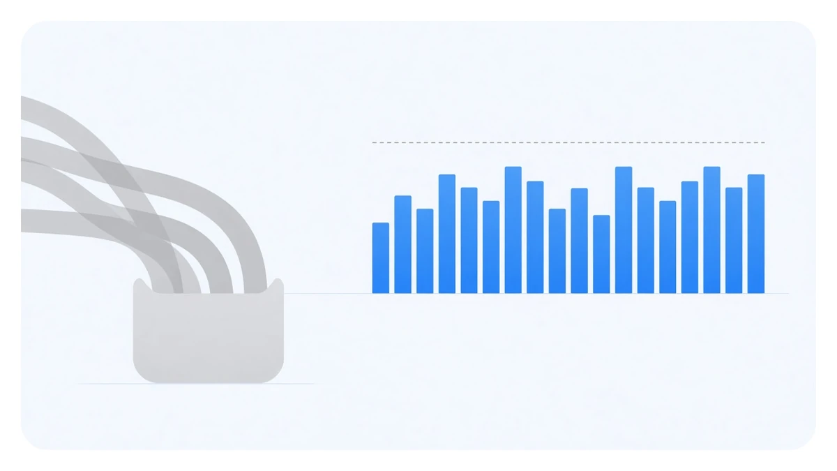 Illustration: on the left several broad grey ribbons curve in from the panel edge into a grey container; on the right nineteen blue bars of varying height stand on a baseline beneath a grey dashed line that none of them touches