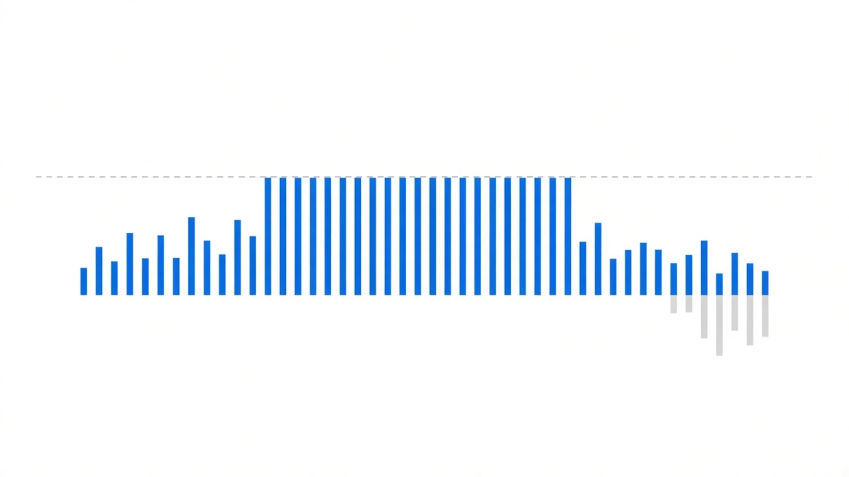 Diagram: a horizontal dashed line across the frame with dense uneven blue columns beneath it; a wide block of them is sliced flat against the line and rises no further, leaving empty space above, with a few grey columns hanging below the baseline on the right
