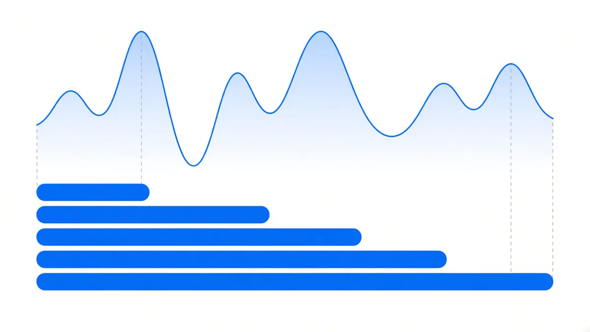 Diagram: an undulating curve with a pale blue gradient fill across the upper half, and below it five left-aligned rounded bars of increasing length, with dashed guides running from the shortest and longest bar ends up to the curve
