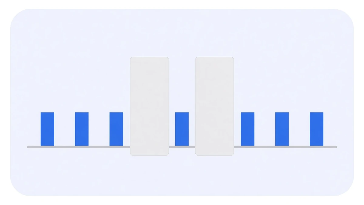 Diagram: several narrow blue vertical bars stand evenly spaced on a horizontal timeline; around one of them sit two pale grey rounded blocks marking entry and exit, and those blocks are clearly taller than the blue bar between them