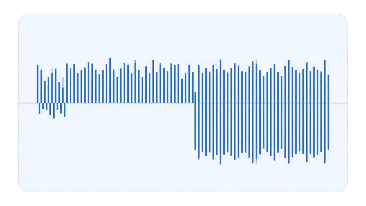 Diagram: a dense row of thin blue bars on a horizontal baseline, most pointing up; one small cluster points down on the left, and a much wider solid block of long downward bars sits on the right