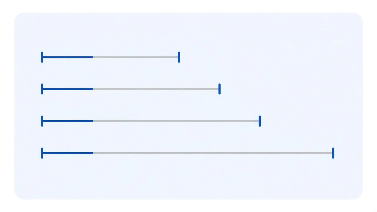 Diagram: four horizontal timelines stacked vertically, each ending in its own vertical stop marker at a visibly different horizontal position, on a pale blue rounded panel