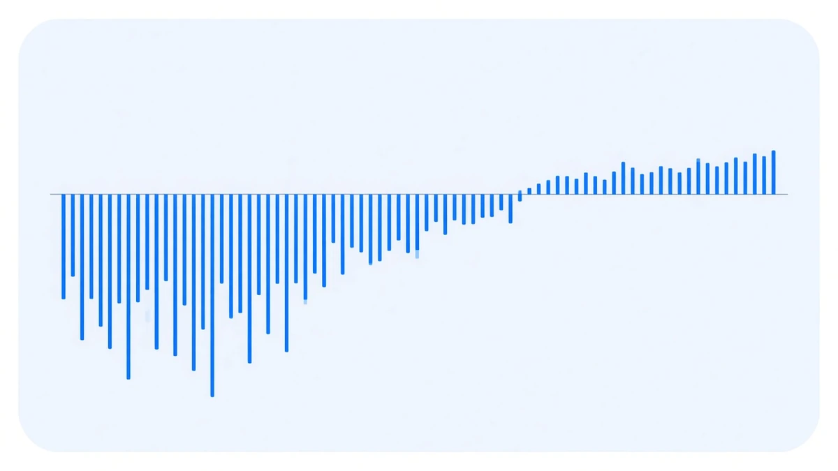 Diagram: a horizontal baseline with a dense ragged mass of downward blue bars on the left, thinning and shortening toward the middle, and mostly short upward bars on the right