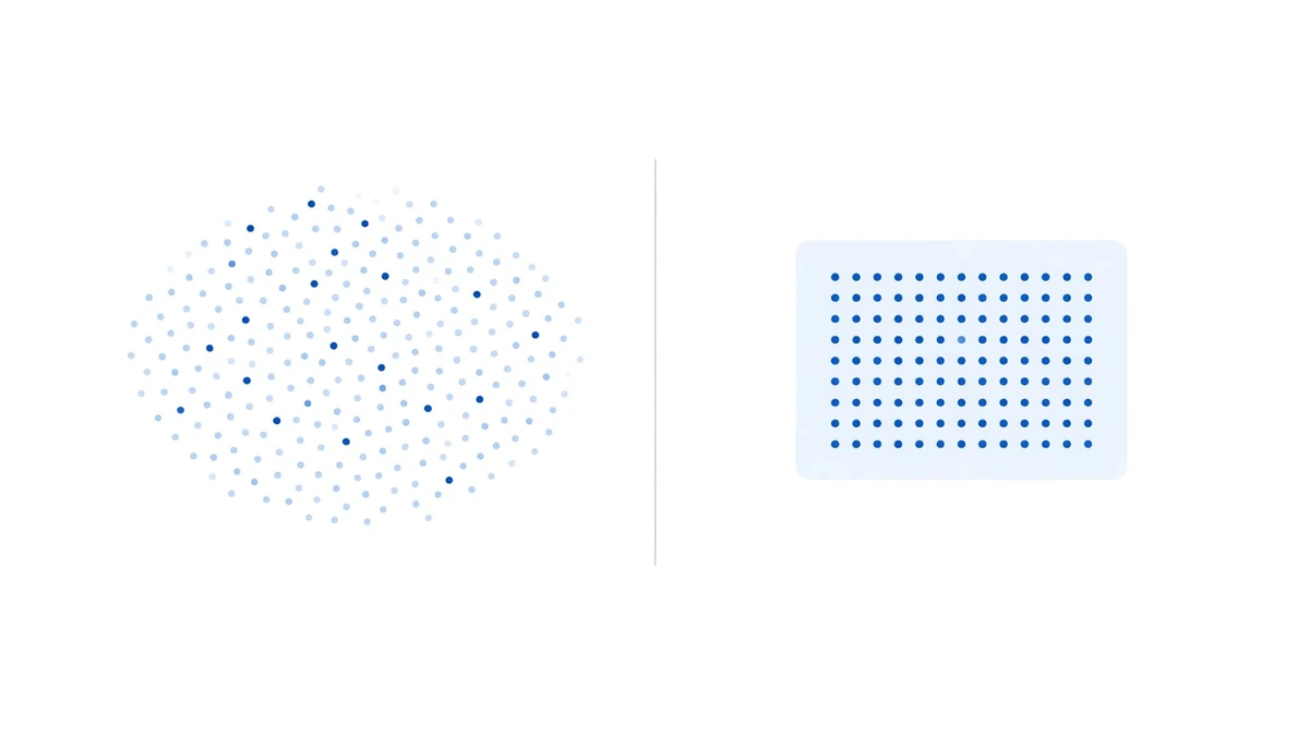Diagram: a thin vertical line splits the frame; on the left a large field of pale blue dots with only a few deep blue ones scattered through it, on the right a small pale blue panel holding far fewer dots, nearly all of them deep blue