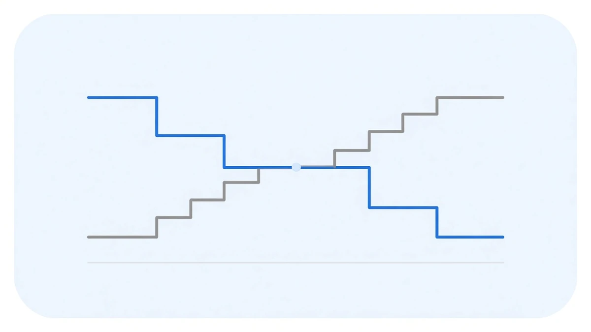 Illustration: two stepped lines cross in the middle of a pale blue panel, the blue one stepping down from the upper left and the grey one stepping up from the lower left, with a small dot where they meet; both stay above a faint grey baseline throughout