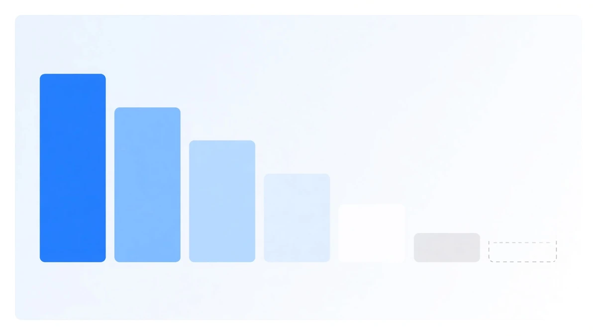 Illustration: a row of rounded blocks steps down from left to right, fading from deep blue to pale grey, with only a dashed empty outline left at the far right