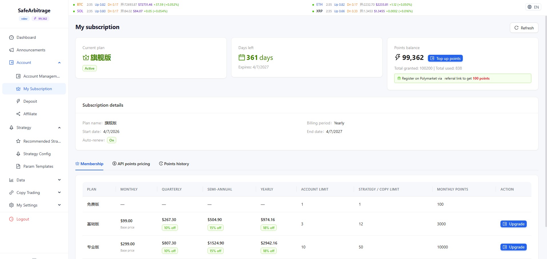 Subscription & Points