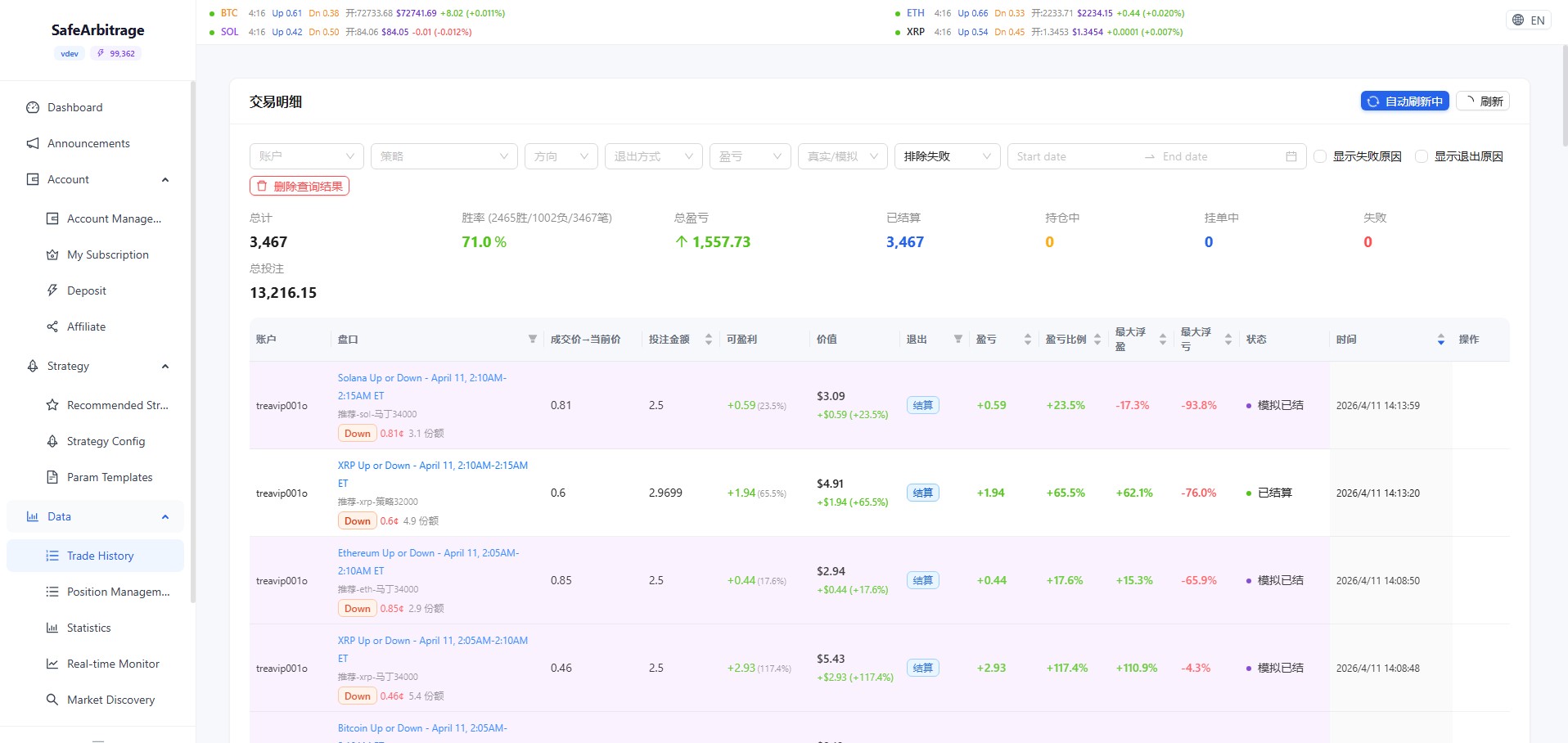 Trading Data & Statistics